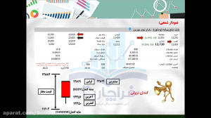 آموزش بورس: (تحلیل تکنیکال توس...