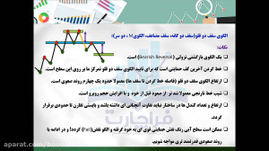 آموزش بورس: (تحلیل تکنیکال با...