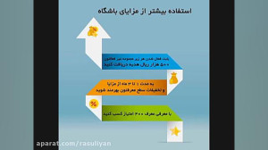کسب درامد و امتیاز با معرفی مع...