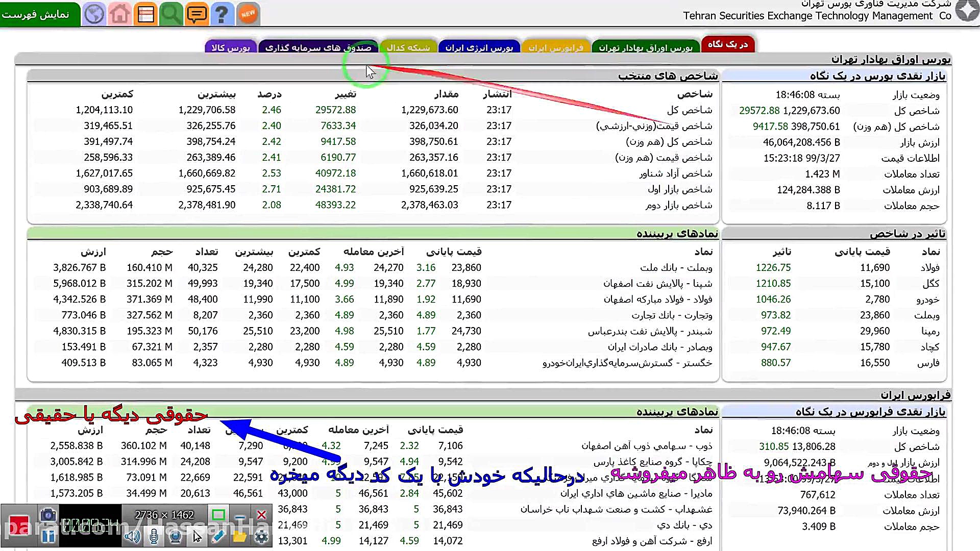 تابلوخوانی به سبک مک دونالد(جل...