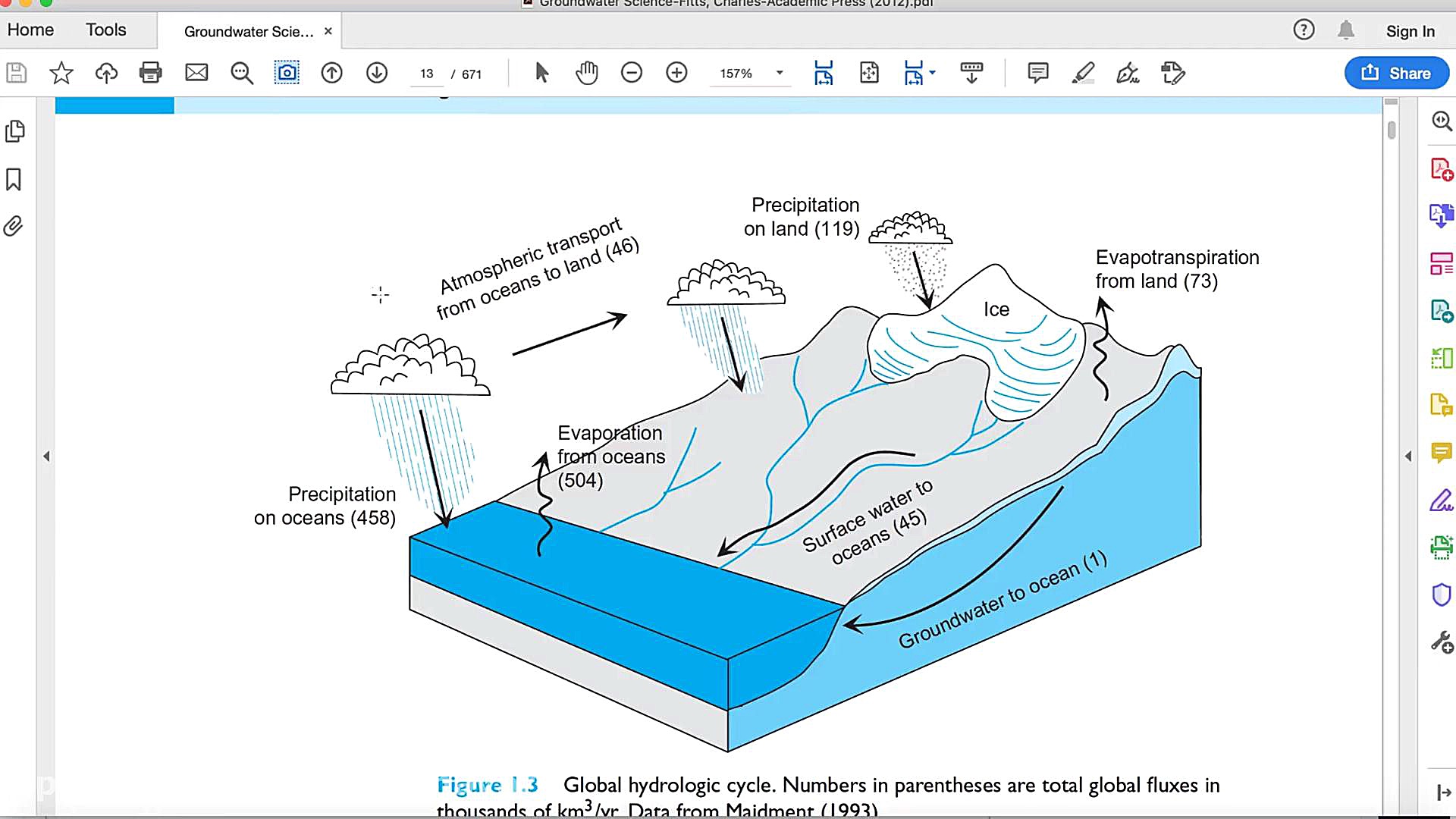 برگزاری آزمون ویدئو شماره ۲ شی...