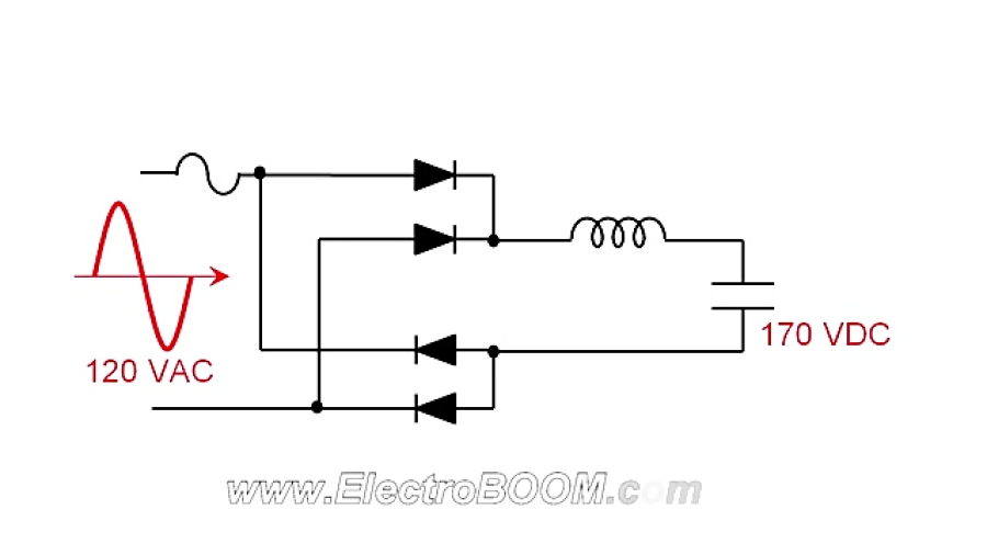 ساخت پل یکسوکننده کامل