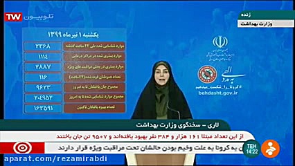 آمار مبتلایان و فوت شدگان کرون...