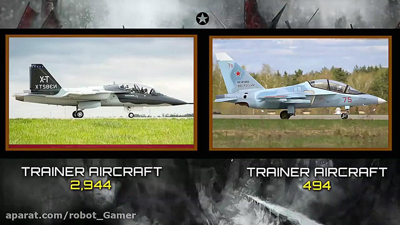 مقایسه قدرت نظامی امریکا و روس...