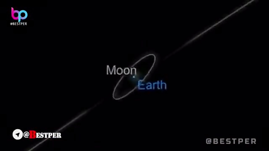 ما کجای این جهان هستیم؟