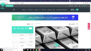 تحلیل بازار ارزهای دیجیتال در...