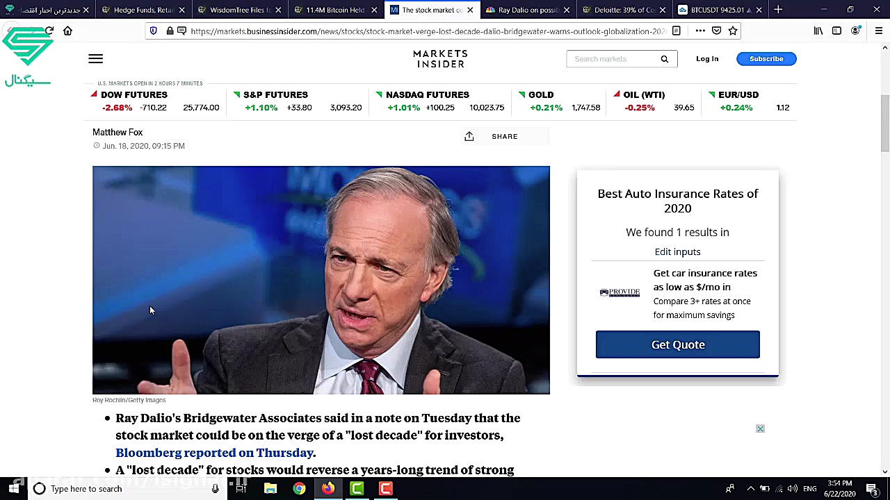 تحلیل بازار ارزهای دیجیتال در...