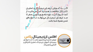 تحلیل عارف خان با دستیار ترید...