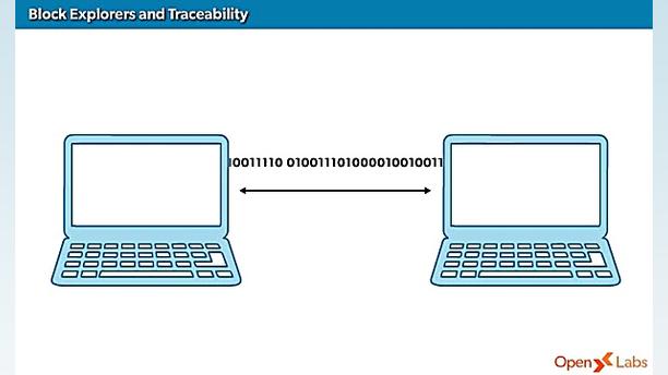      dssminer.com    Blockchai...