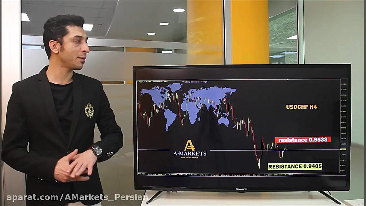 تحلیل روزانه فارکس 26 ژوئن 202...