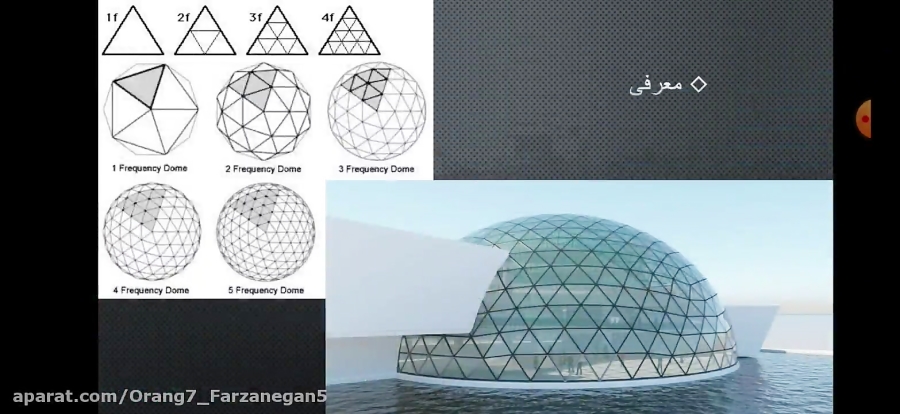 طراحی هتل ژئودیک