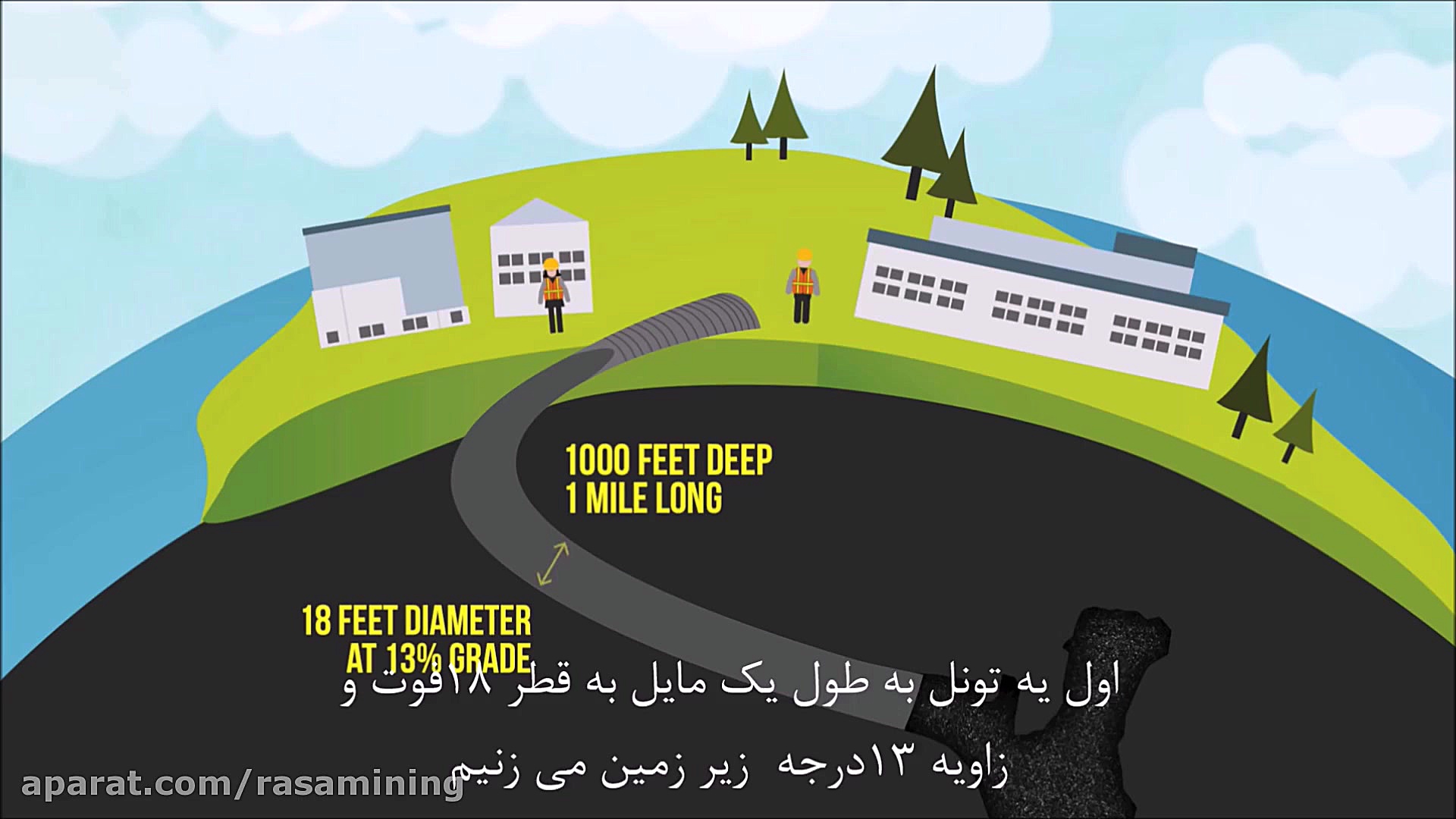 استخراج مس و نیکل در معدن ایگل...