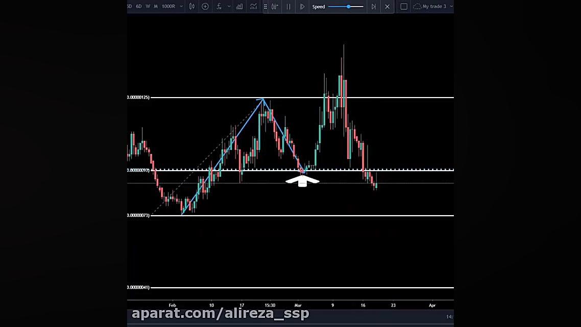 جادوگری به سبک استاد بیژن و اط...