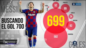 خلاصه بازی بارسلونا 2  سلتا 2...