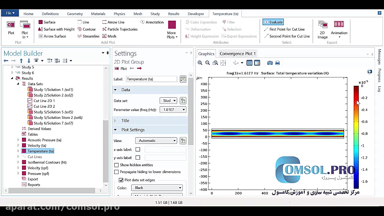 شبیه سازی تونل ترمو ویسکوز و آ...