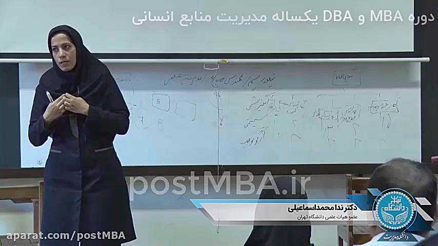 روش‌های کاربردی ایجاد انگیزه و...