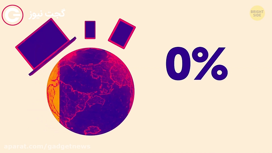 شما روزی ۲۶۰۰ بار به گوشیتون د...