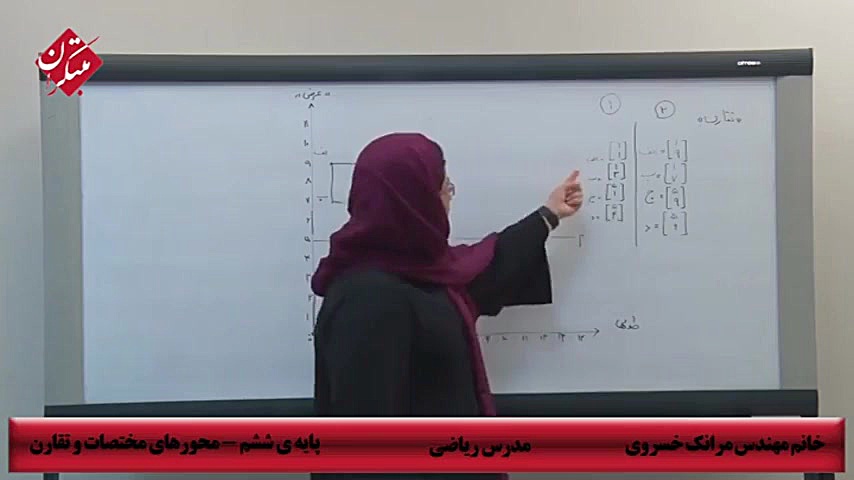 آموزش هندسه ششم : محور های مخت...