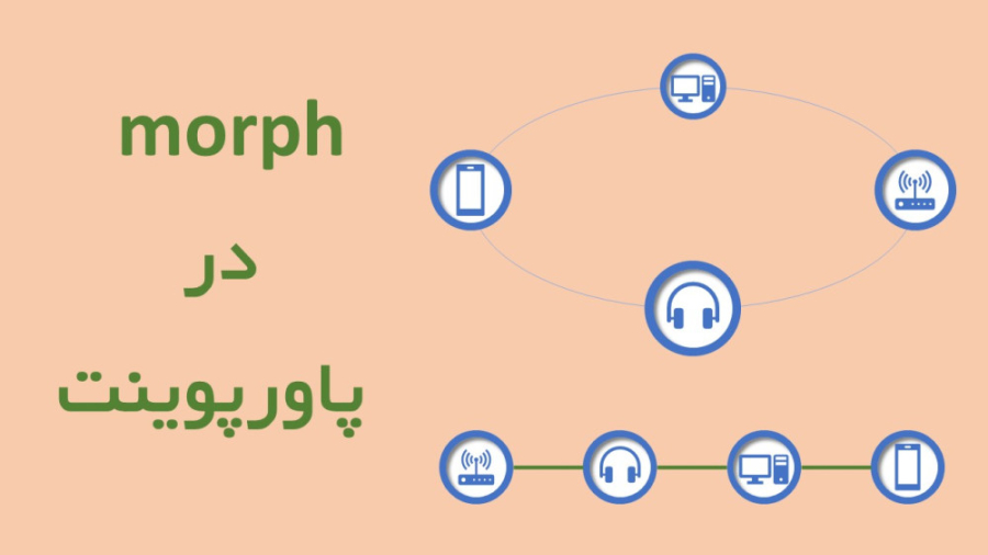 آموزش پاورپوینت : نحوه استفاده...