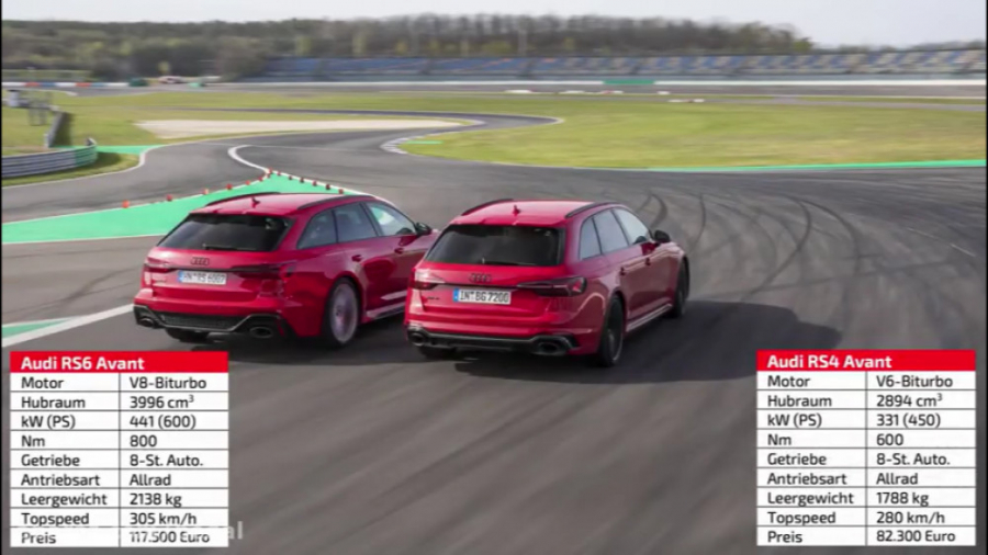 نبرد برادرانه آئودی RS4 آوانت...