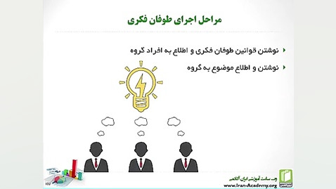 طوفان فکری  Brainstorming