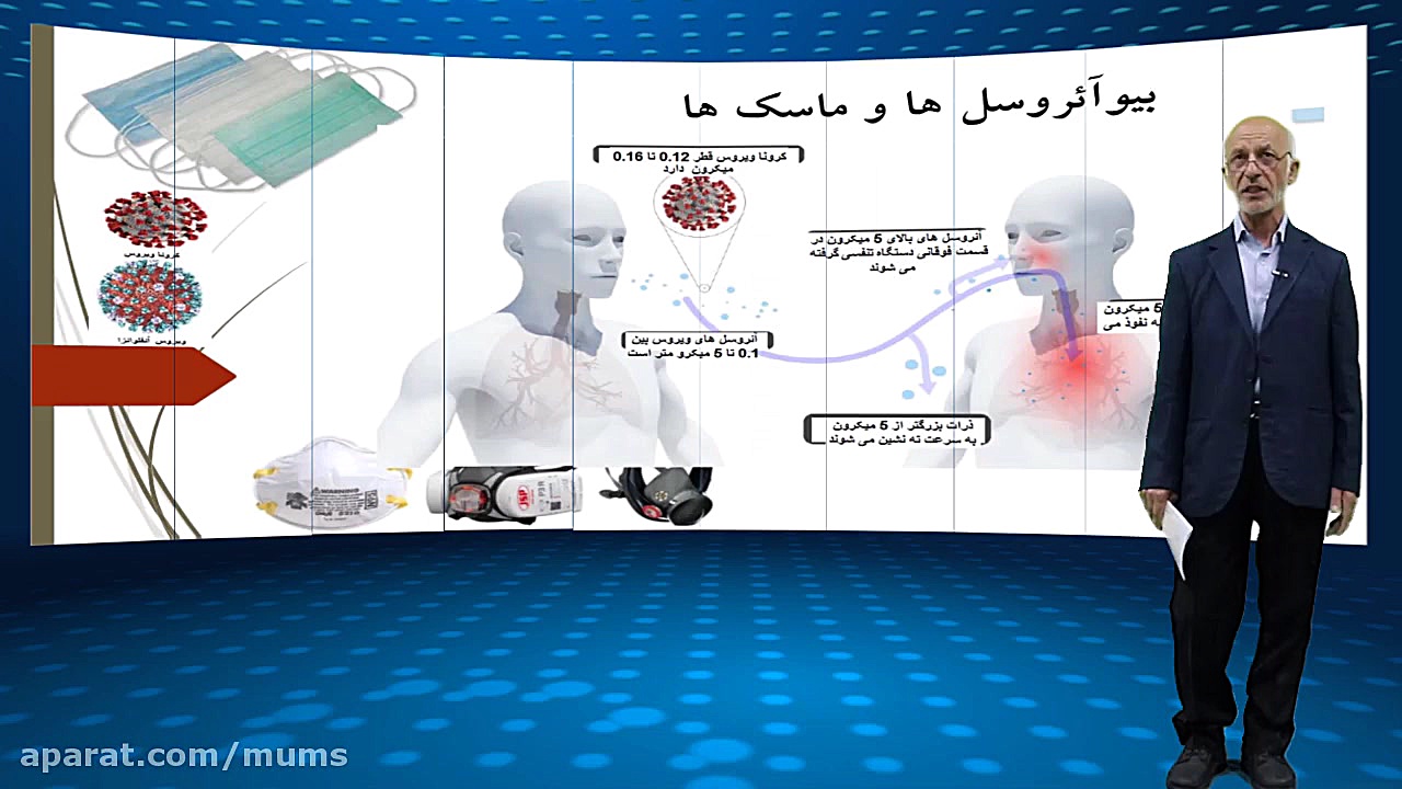 بیوآئروسل ها و اقدامات کنترلی...