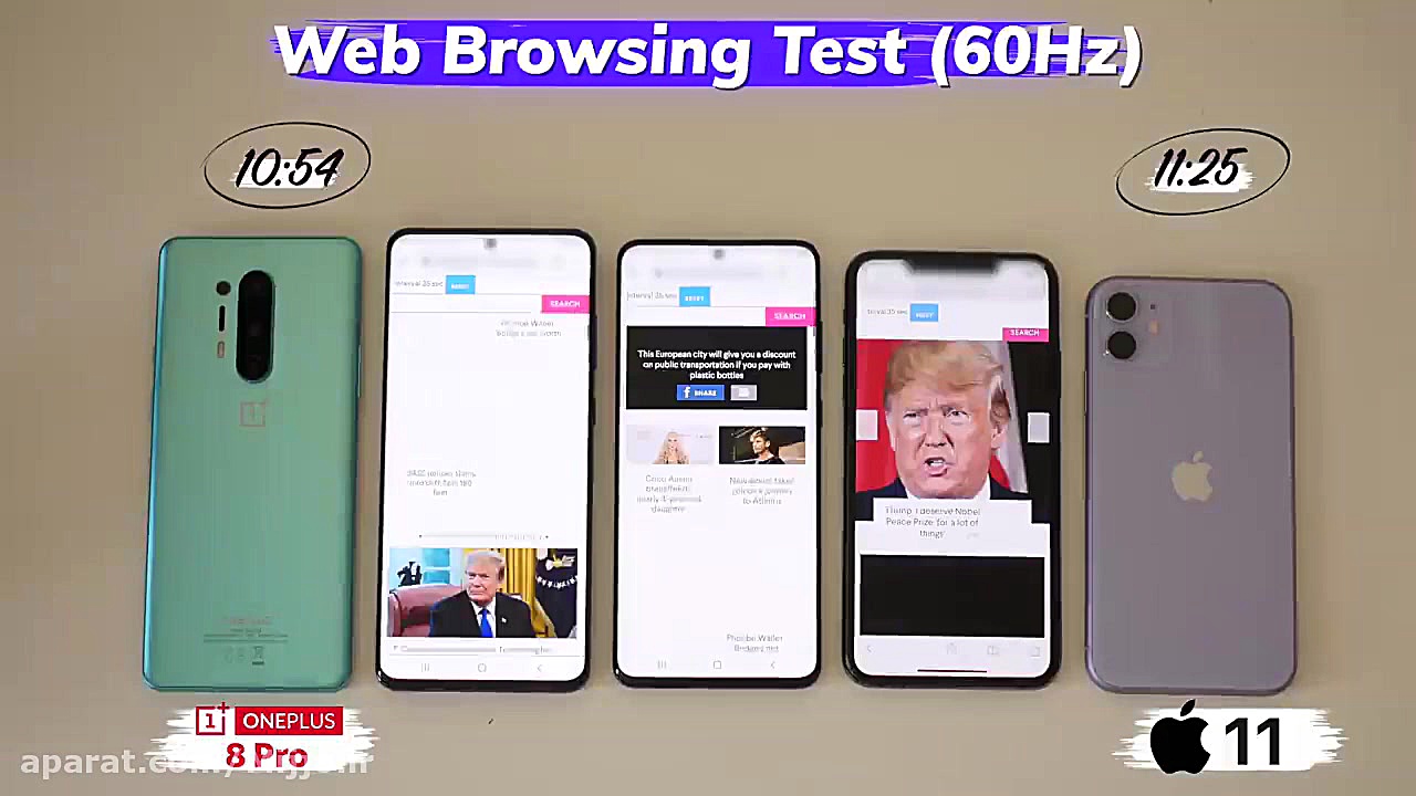 تست باتری گلکسی s20 اولترا گلک...