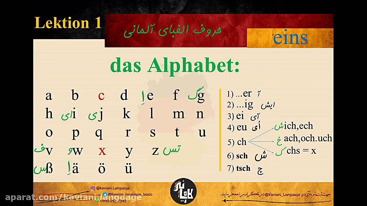 آموزش آنلاین زبان آلمانی  جلسه...