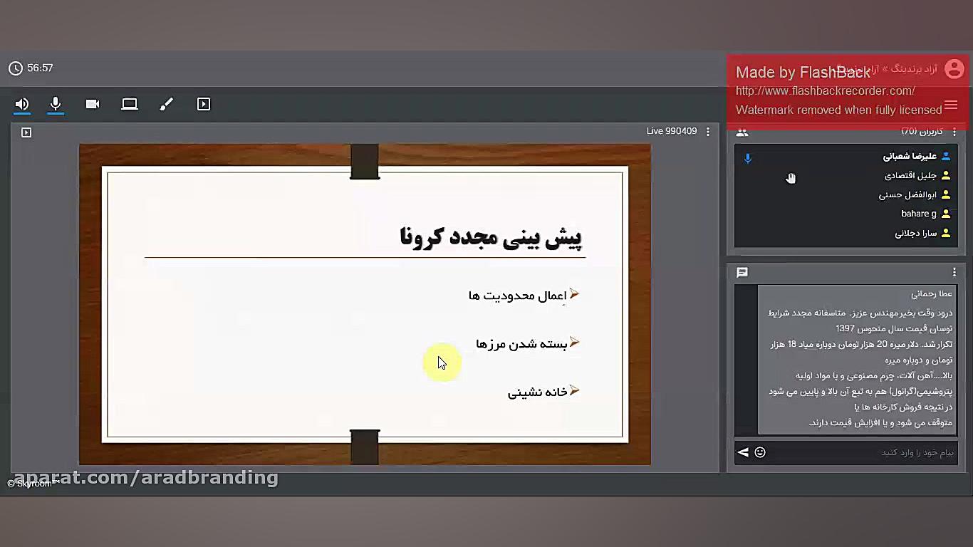 شروع به کار در آراد برندینگ