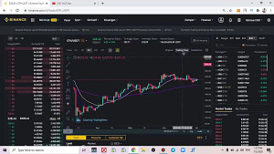 (dssminer.com) Analisa...