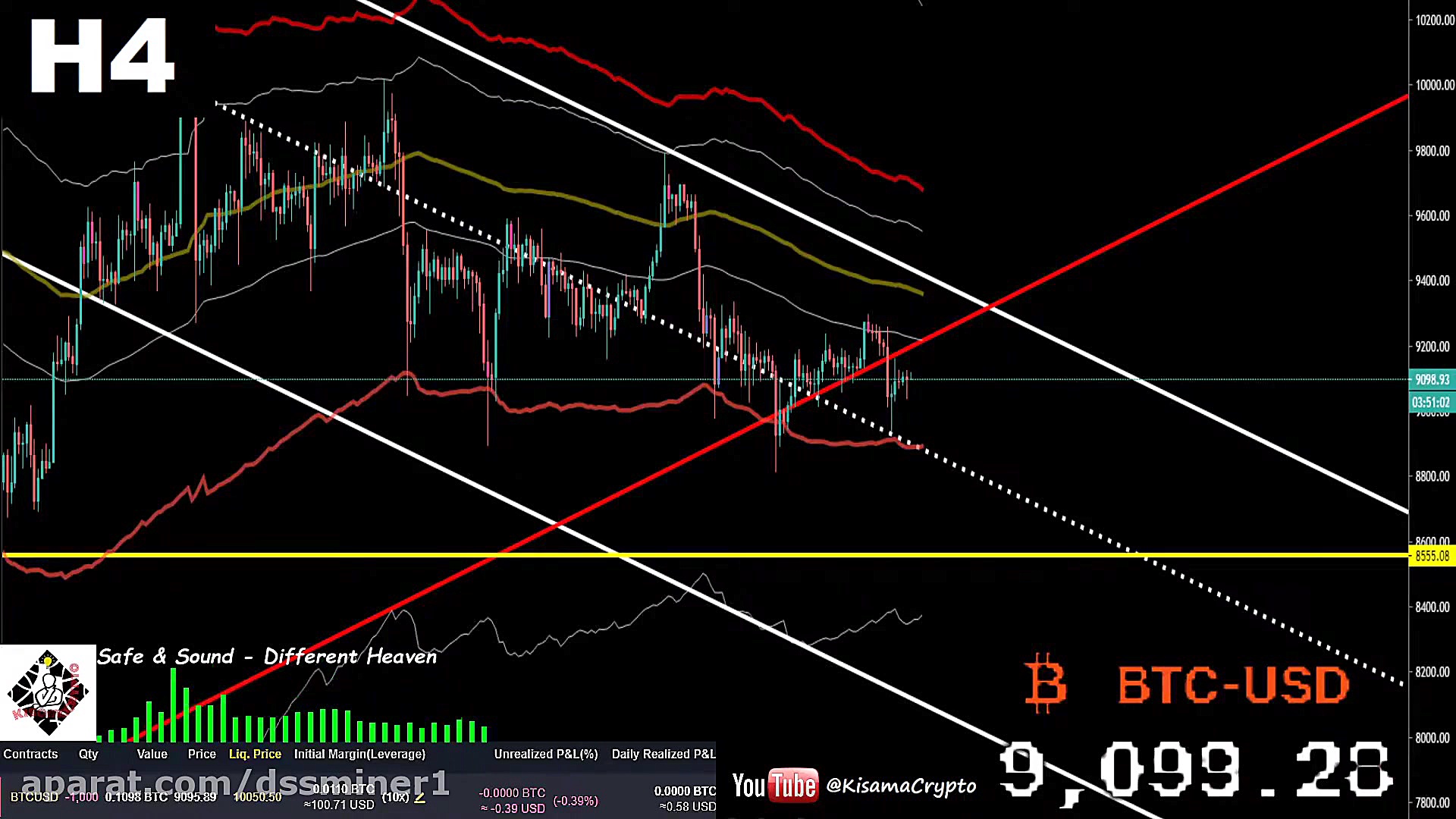        (dssminer.com) Bitcoin...