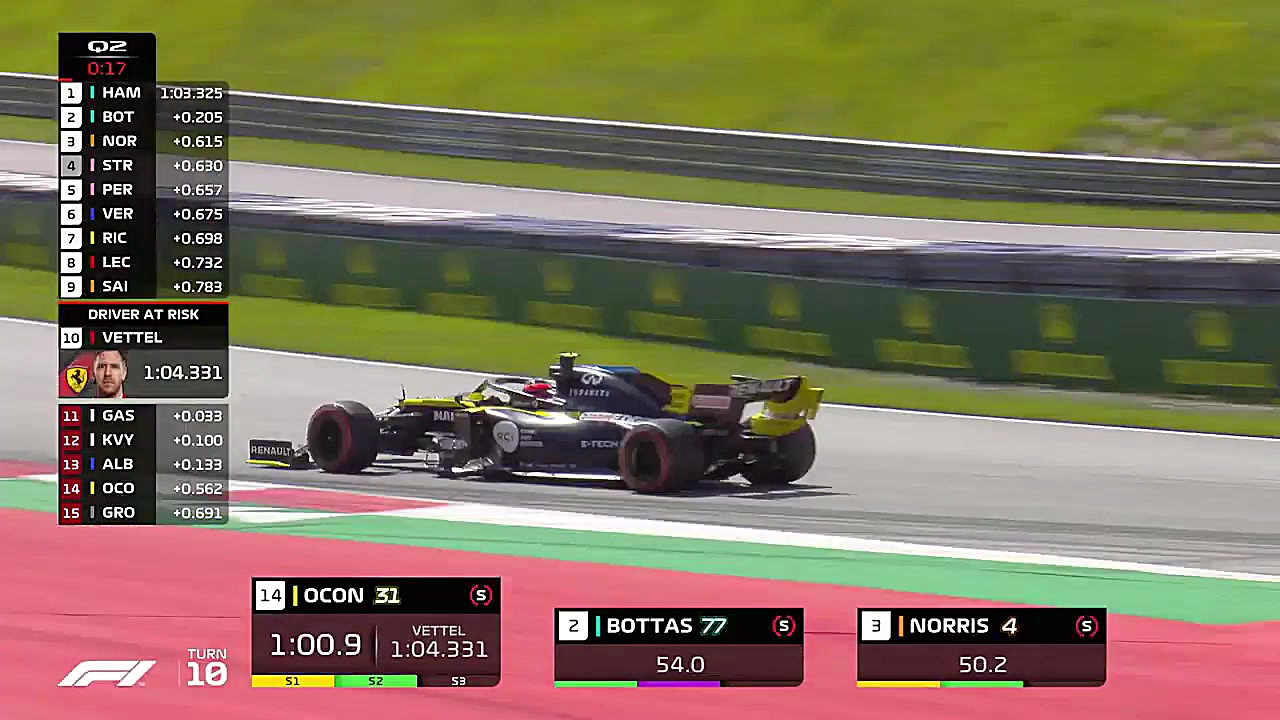 خلاصه مرحله تعیین خط فرمول یک...