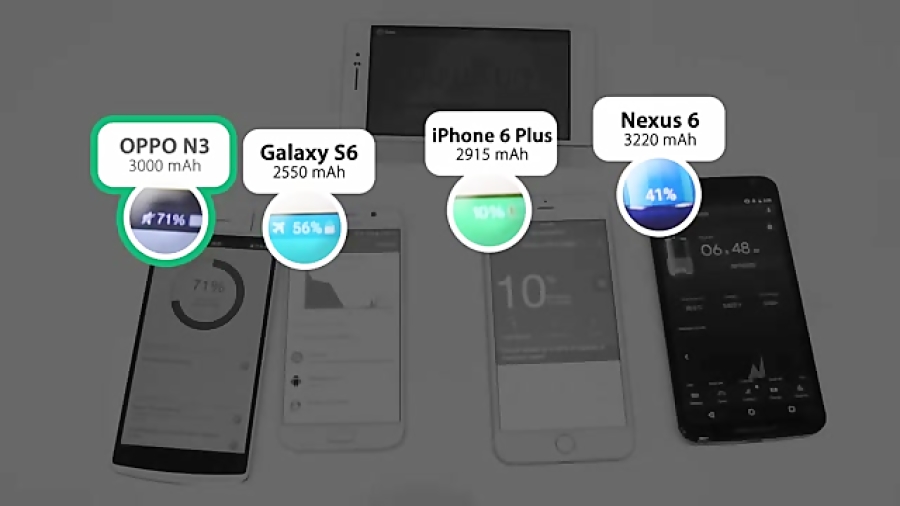 فناوری شارژ سریع VOOC