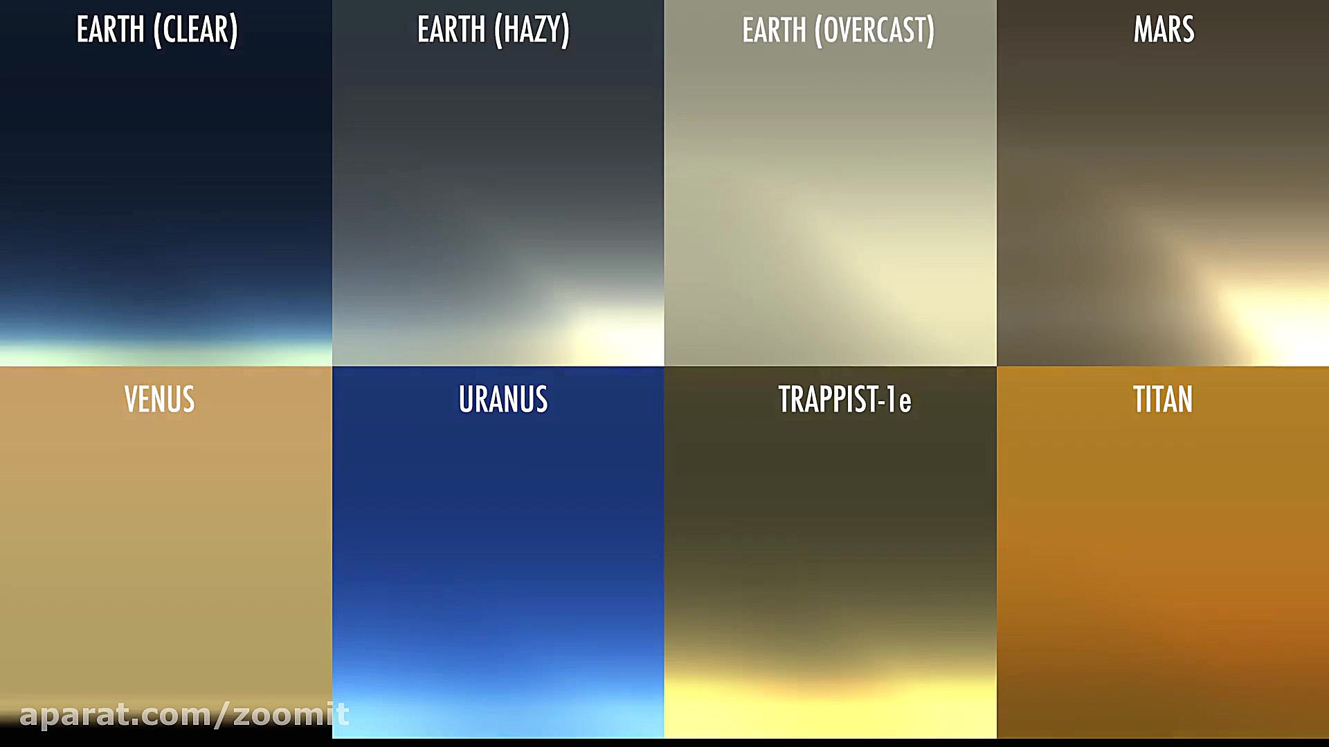 شبیه‌سازی غروب خورشید در دیگر...