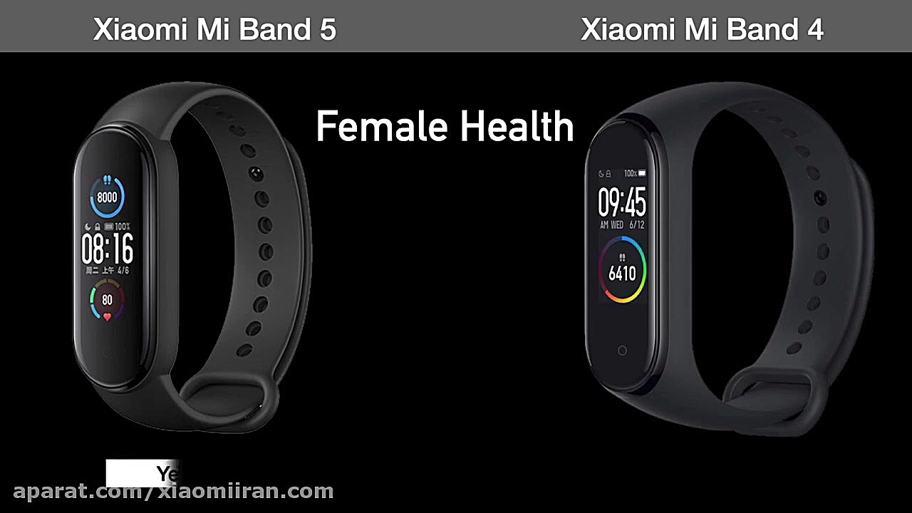 مقایسه و بررسی تفاوت های شیائو...