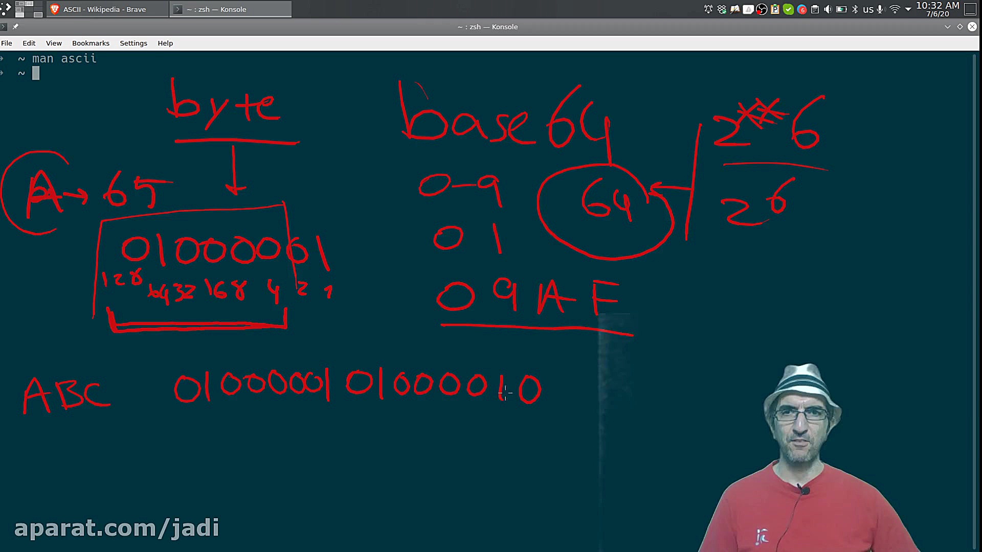 بیس۶۴  ۱ از ۲  آشنایی و نترسید...