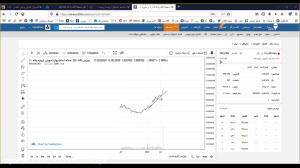 وبینار 355 تاریخ 99 04 16
