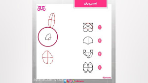 استعداد تحلیلی آموزش تصویر پنه...
