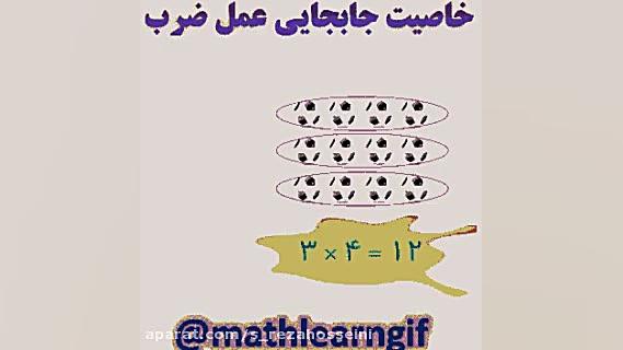 انیمیشن ساده آموزش جابجایی عمل...