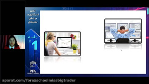 نقش اندیکاتورها در تحلیل تکنیک...