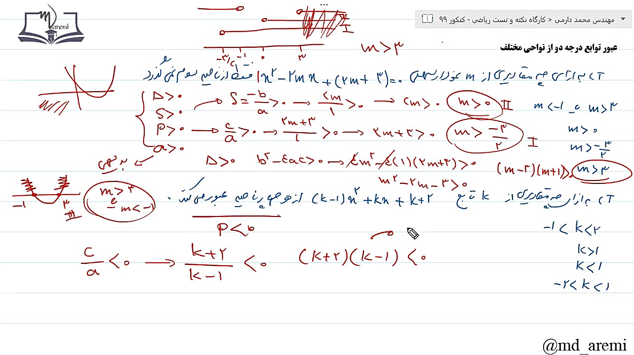 كارگاه نكته و تست رياضي  كنكور...