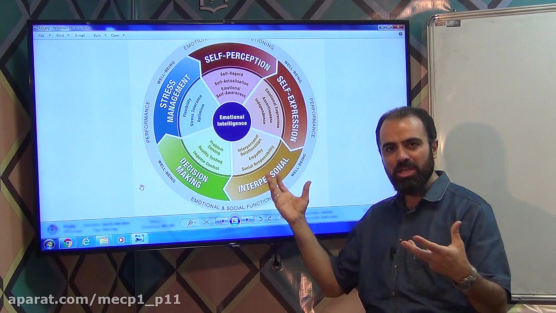 مشاوره هوش هیجانی