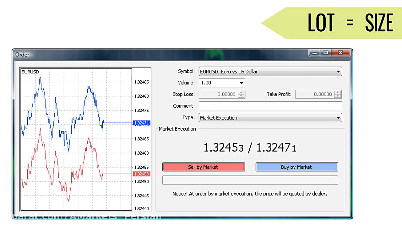 آشنایی با لات (واحد اندازه گیر...