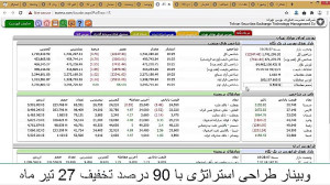 تحلیل روزانه بورس تهران ۱۳۹۹ ۰...