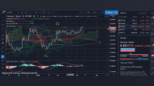 (dssminer.com) ANALISI CICLICA...