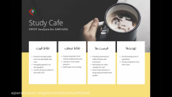 تحلیل SWOT: جلسه هفتم بوت کمپ...