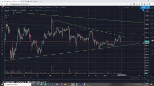 (dssminer.com) BITCOIN, TIME T...