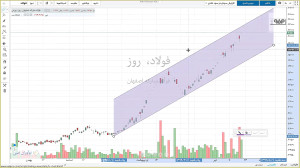 وبینار358 تاریخ 99 04 22