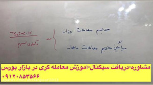 آموزش 100% کاربردی معامله سهام...
