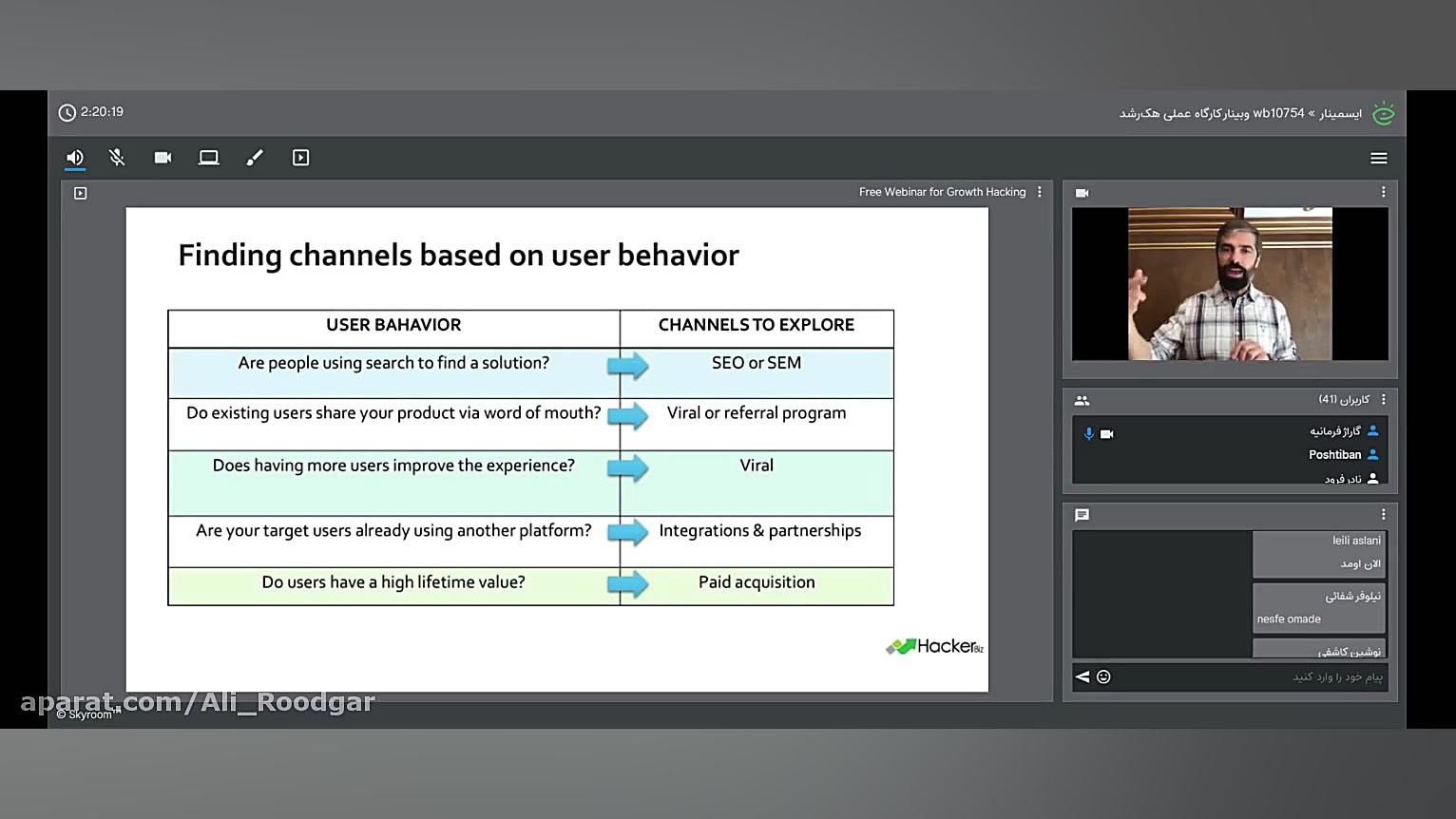 وبینار کارگاه عملی هک رشد قسمت...
